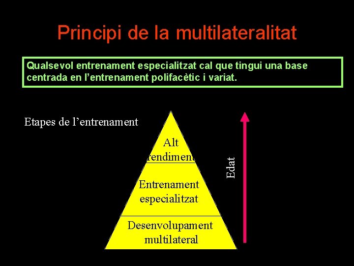 Principi de la multilateralitat Qualsevol entrenament especialitzat cal que tingui una base centrada en