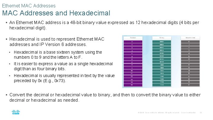 Ethernet MAC Addresses and Hexadecimal § An Ethernet MAC address is a 48 -bit
