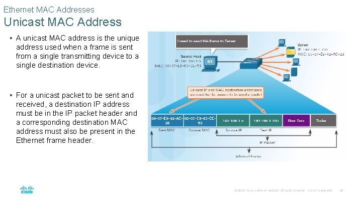 Ethernet MAC Addresses Unicast MAC Address § A unicast MAC address is the unique