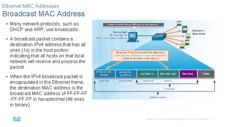 Ethernet MAC Addresses Broadcast MAC Address § Many network protocols, such as DHCP and