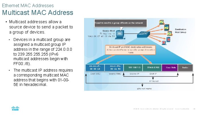 Ethernet MAC Addresses Multicast MAC Address § Multicast addresses allow a source device to