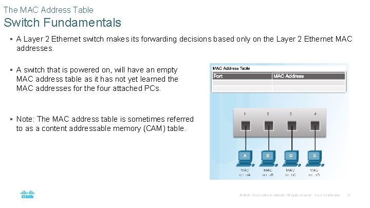 The MAC Address Table Switch Fundamentals § A Layer 2 Ethernet switch makes its