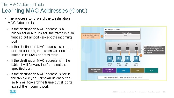 The MAC Address Table Learning MAC Addresses (Cont. ) § The process to forward