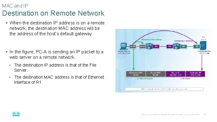 MAC and IP Destination on Remote Network § When the destination IP address is
