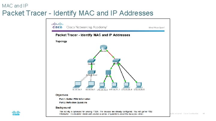 MAC and IP Packet Tracer - Identify MAC and IP Addresses © 2016 Cisco