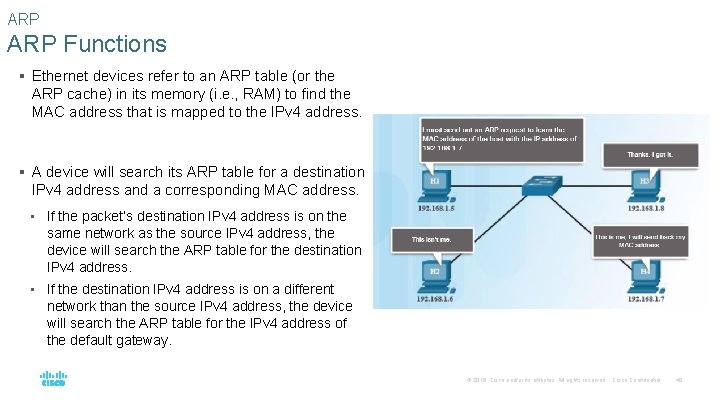 ARP Functions § Ethernet devices refer to an ARP table (or the ARP cache)