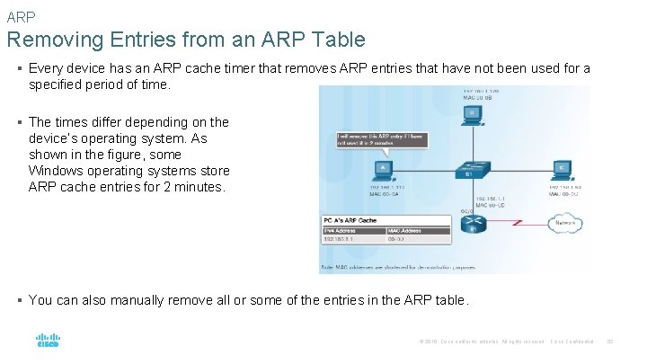 ARP Removing Entries from an ARP Table § Every device has an ARP cache
