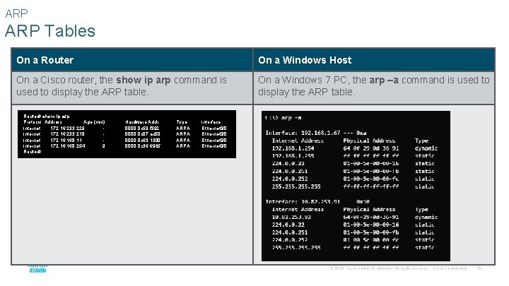 ARP Tables On a Router On a Windows Host On a Cisco router, the