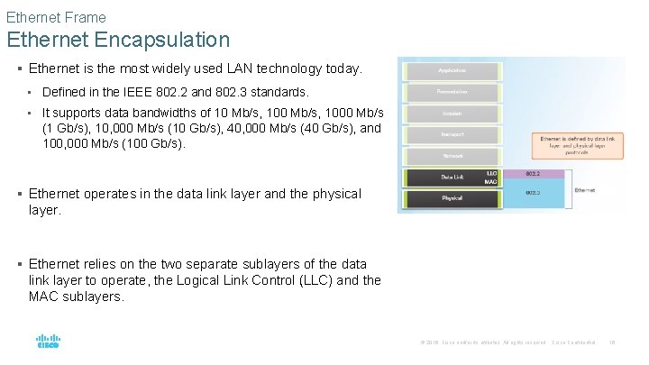 Ethernet Frame Ethernet Encapsulation § Ethernet is the most widely used LAN technology today.