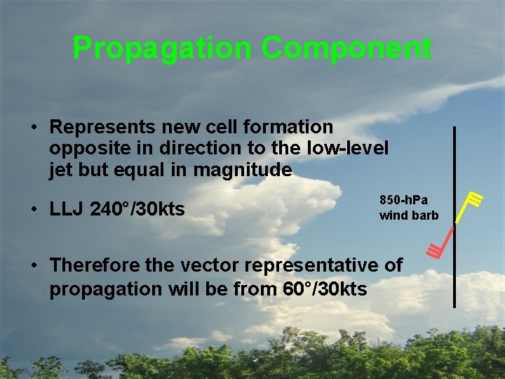 Propagation Component • Represents new cell formation opposite in direction to the low-level jet