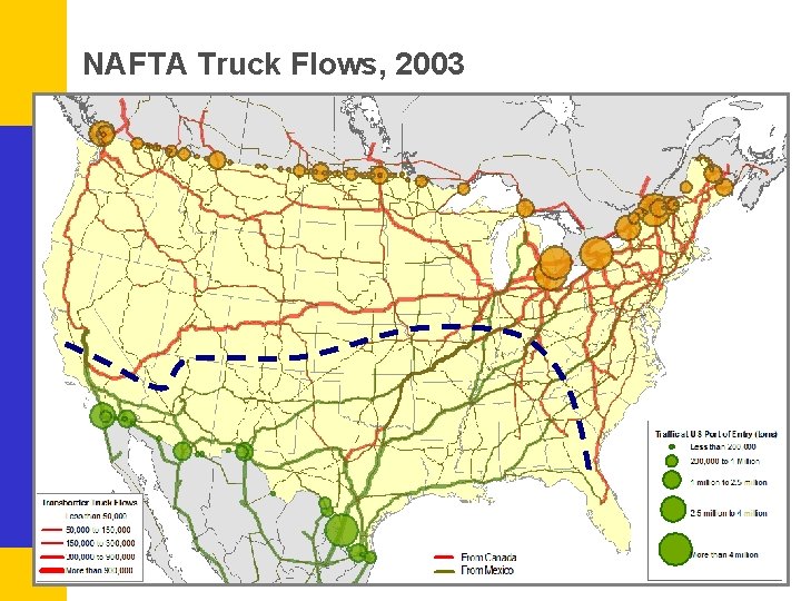 NAFTA Truck Flows, 2003 