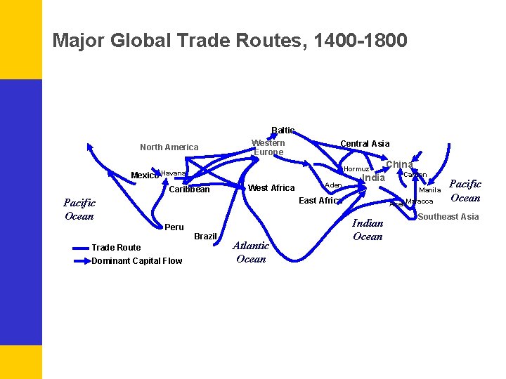 Major Global Trade Routes, 1400 -1800 Baltic North America Western Europe Central Asia Hormuz