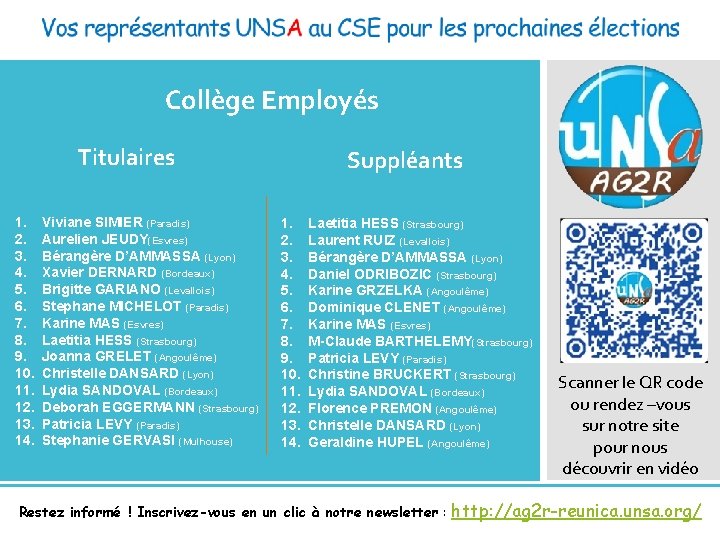 Collège Employés Titulaires 1. 2. 3. 4. 5. 6. 7. 8. 9. 10. 11.