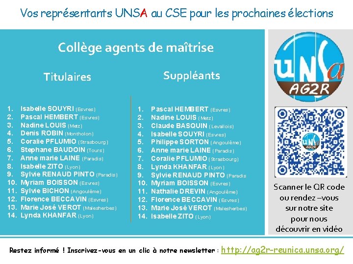 Vos représentants UNSA au CSE pour les prochaines élections Collège agents de maîtrise Suppléants