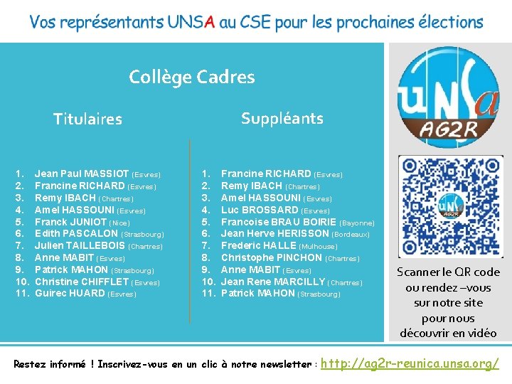 Collège Cadres Suppléants Titulaires 1. 2. 3. 4. 5. 6. 7. 8. 9. 10.