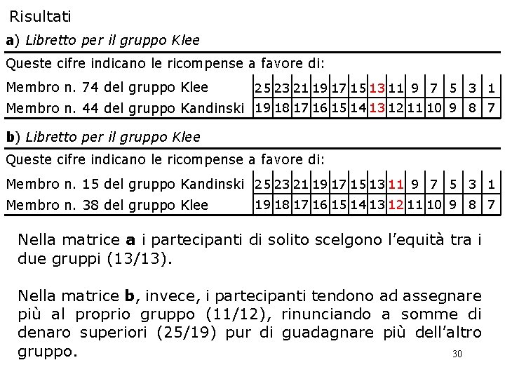 Risultati a) Libretto per il gruppo Klee Queste cifre indicano le ricompense a favore Risultati a) Libretto per il gruppo Klee Queste cifre indicano le ricompense a favore