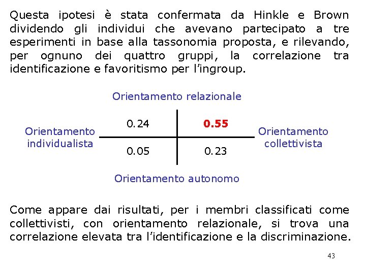 Questa ipotesi è stata confermata da Hinkle e Brown dividendo gli individui che avevano Questa ipotesi è stata confermata da Hinkle e Brown dividendo gli individui che avevano