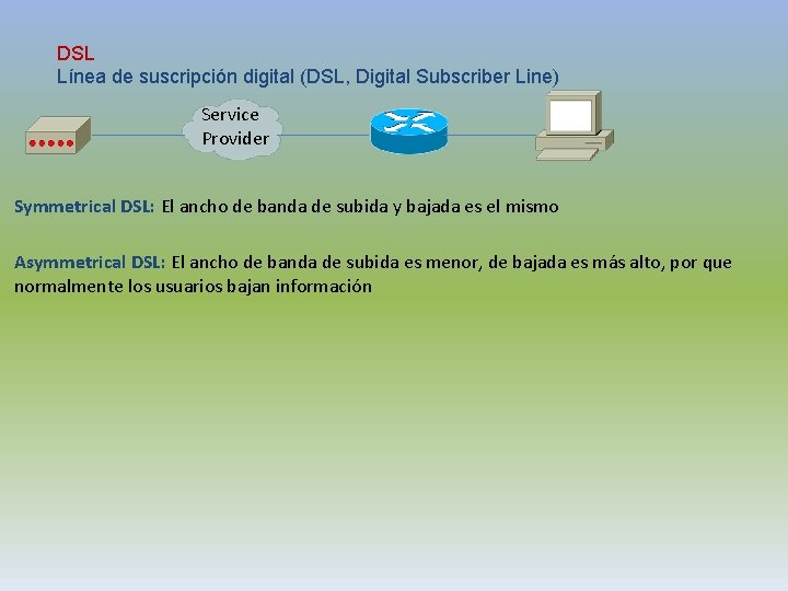 DSL Línea de suscripción digital (DSL, Digital Subscriber Line) Service Provider Symmetrical DSL: El