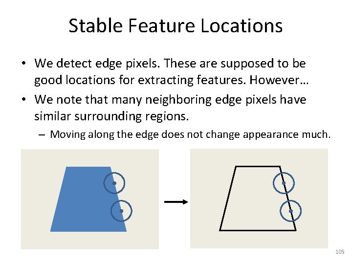Stable Feature Locations • We detect edge pixels. These are supposed to be good