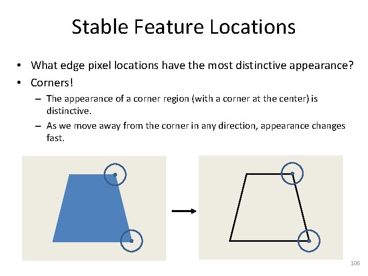 Stable Feature Locations • What edge pixel locations have the most distinctive appearance? •