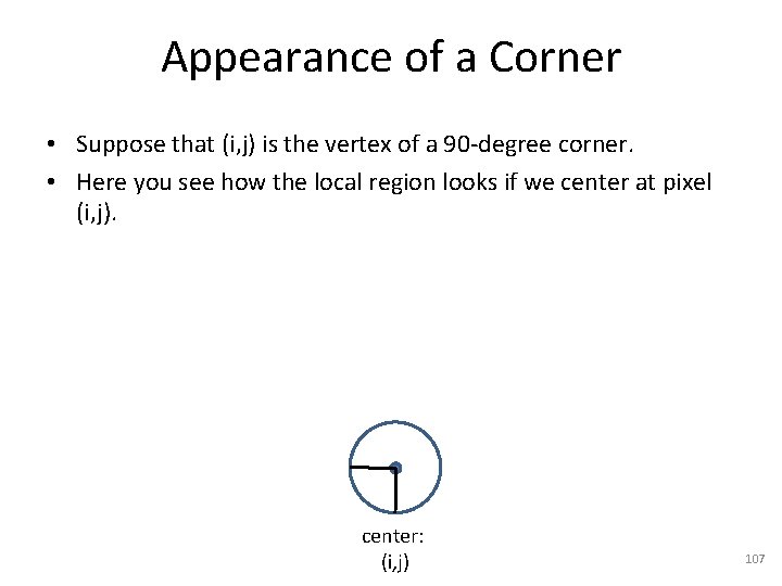 Appearance of a Corner • Suppose that (i, j) is the vertex of a