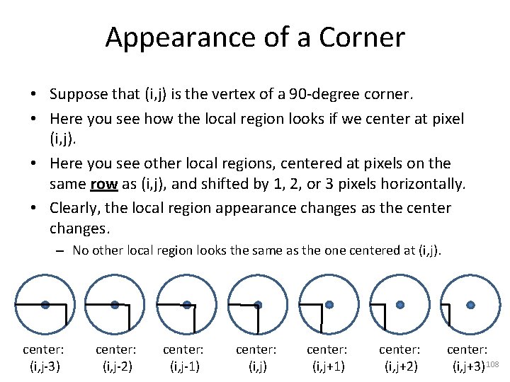 Appearance of a Corner • Suppose that (i, j) is the vertex of a