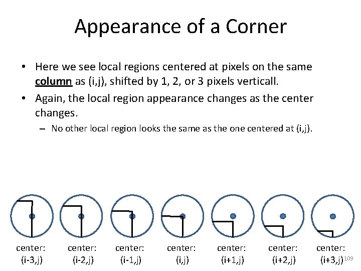Appearance of a Corner • Here we see local regions centered at pixels on
