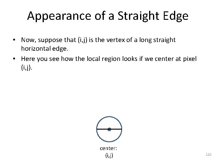 Appearance of a Straight Edge • Now, suppose that (i, j) is the vertex