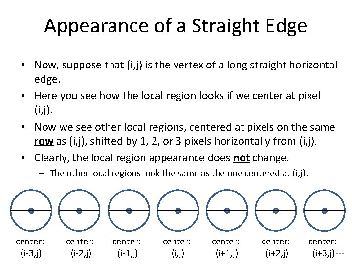 Appearance of a Straight Edge • Now, suppose that (i, j) is the vertex