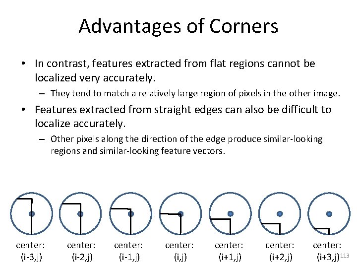 Advantages of Corners • In contrast, features extracted from flat regions cannot be localized