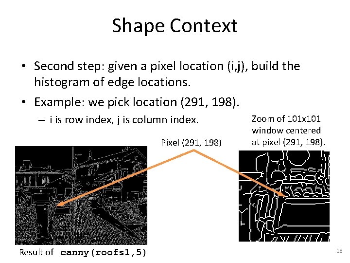 Shape Context • Second step: given a pixel location (i, j), build the histogram