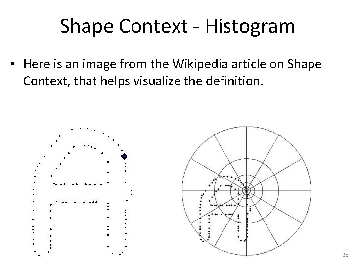 Shape Context - Histogram • Here is an image from the Wikipedia article on