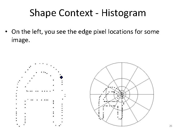 Shape Context - Histogram • On the left, you see the edge pixel locations