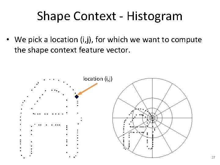 Shape Context - Histogram • We pick a location (i, j), for which we