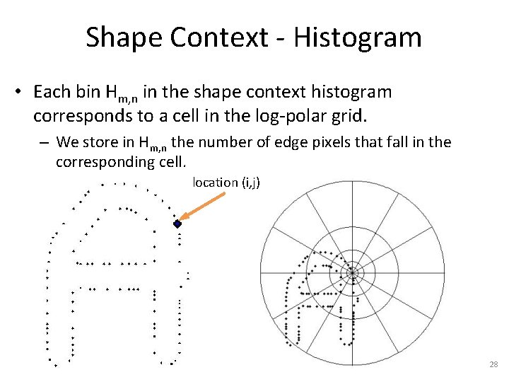 Shape Context - Histogram • Each bin Hm, n in the shape context histogram