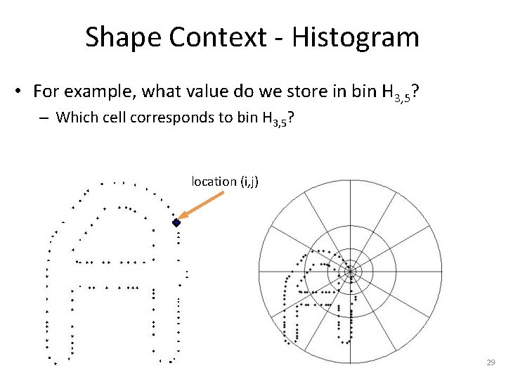Shape Context - Histogram • For example, what value do we store in bin
