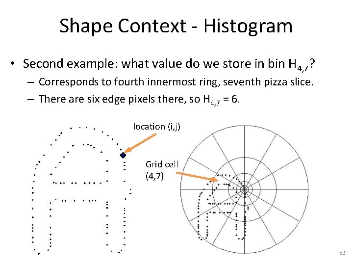 Shape Context - Histogram • Second example: what value do we store in bin