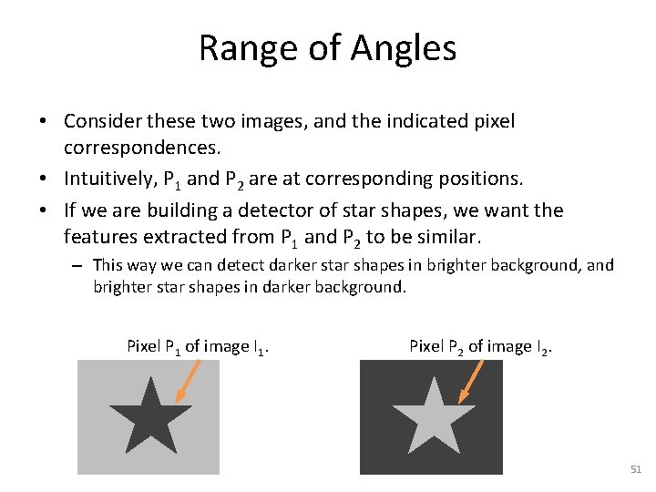 Range of Angles • Consider these two images, and the indicated pixel correspondences. •