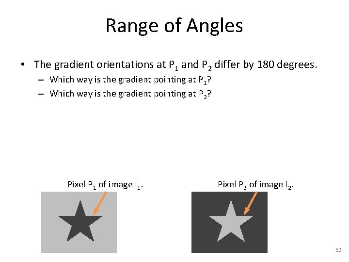 Range of Angles • The gradient orientations at P 1 and P 2 differ