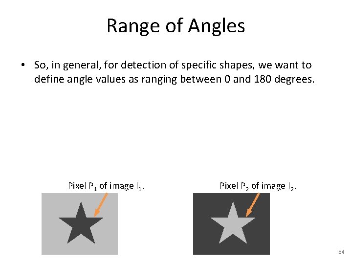 Range of Angles • So, in general, for detection of specific shapes, we want