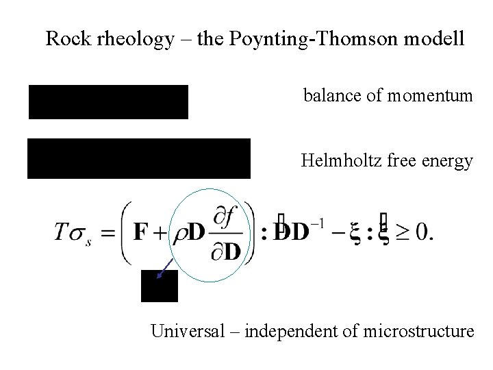 Rock rheology – the Poynting-Thomson modell balance of momentum Helmholtz free energy Universal – Rock rheology – the Poynting-Thomson modell balance of momentum Helmholtz free energy Universal –