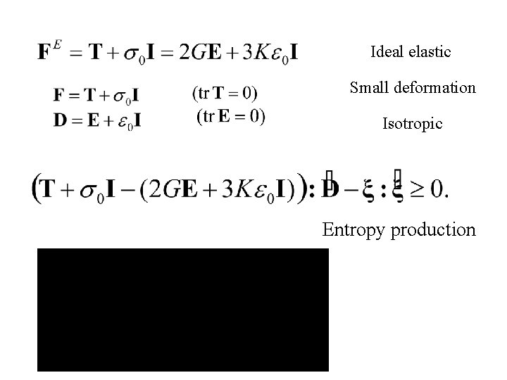 Ideal elastic Small deformation Isotropic Entropy production Ideal elastic Small deformation Isotropic Entropy production
