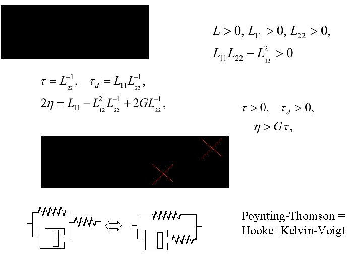 Poynting-Thomson = Hooke+Kelvin-Voigt Poynting-Thomson = Hooke+Kelvin-Voigt