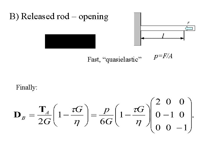 B) Released rod – opening F l Fast, “quasielastic” Finally: p=F/A B) Released rod – opening F l Fast, “quasielastic” Finally: p=F/A