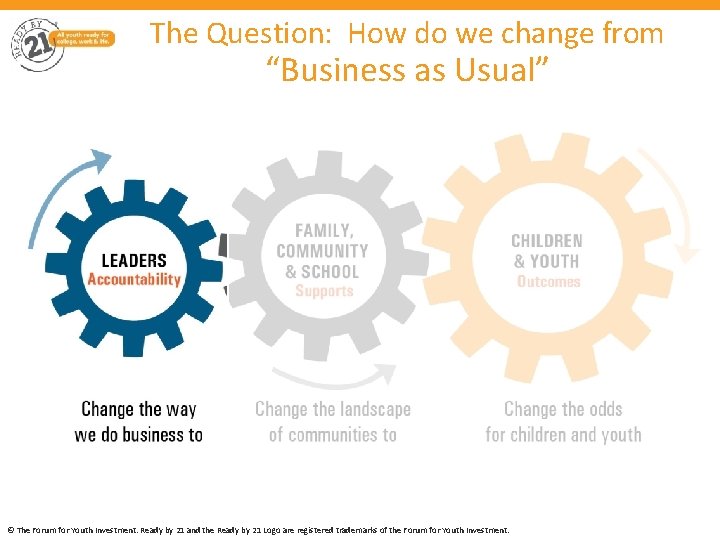 The Question: How do we change from “Business as Usual” © The Forum for