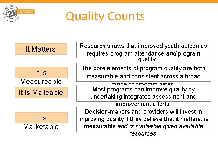 Quality Counts It Matters It is Measureable It is Malleable It is Marketable Research