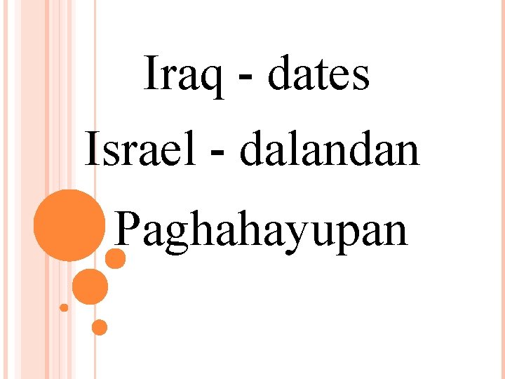 Iraq - dates Israel - dalandan Paghahayupan 