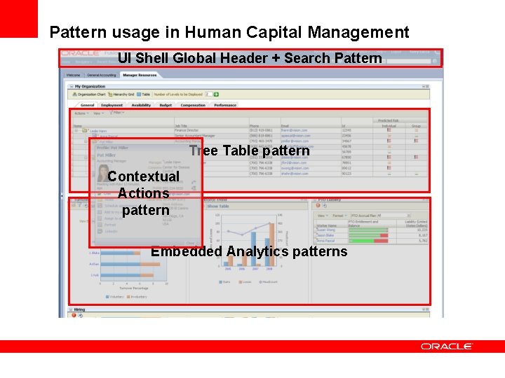 Pattern usage in Human Capital Management UI Shell Global Header + Search Pattern Tree