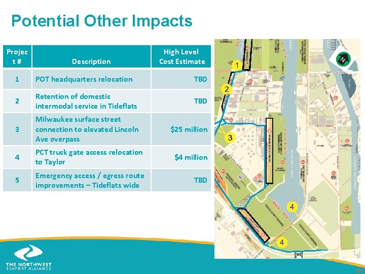 Potential Other Impacts Projec t # Description High Level Cost Estimate 1 POT headquarters