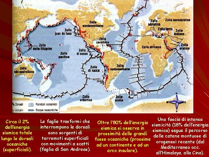 Circa il 2% dell’energia sismica totale lungo le dorsali oceaniche (superficiali). Una fascia di